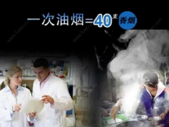 厨房里最懂得“吸烟”的居然是你！